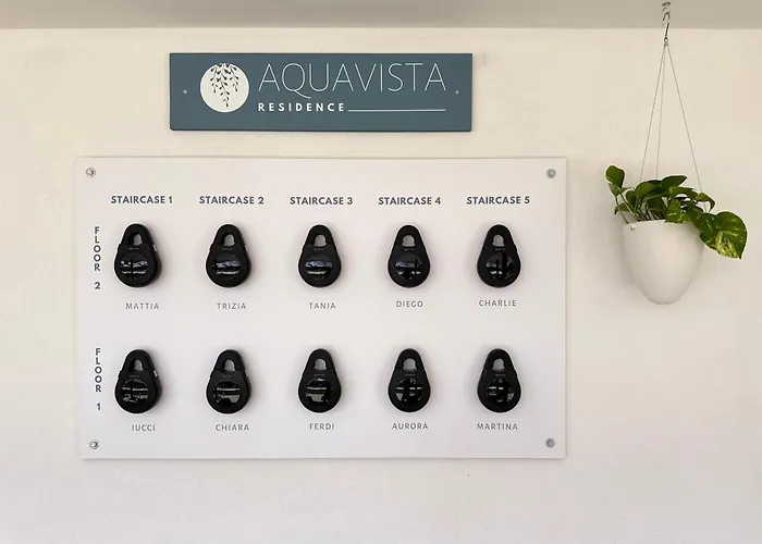 Aquavista - Pied Dans L'eau & Pool * Castelletto sopra Ticino